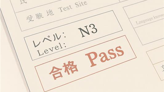 JLPT® に準拠した出題形式